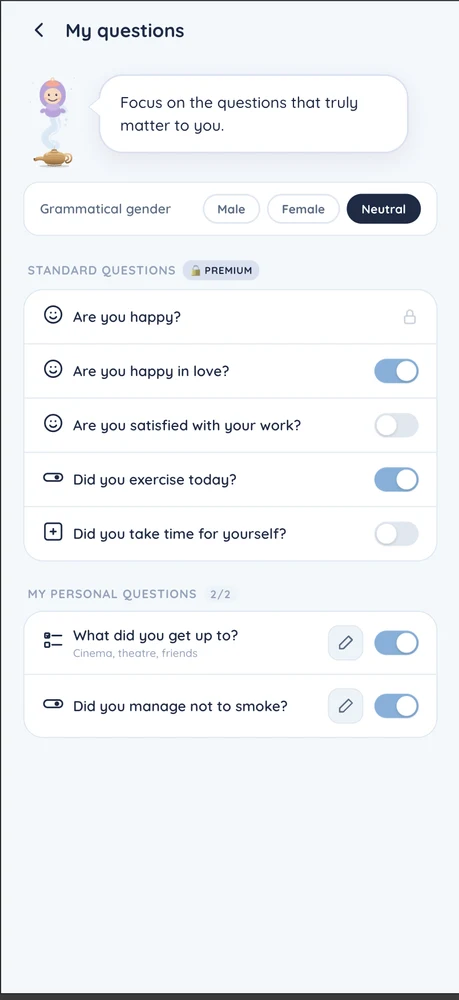 Questions list