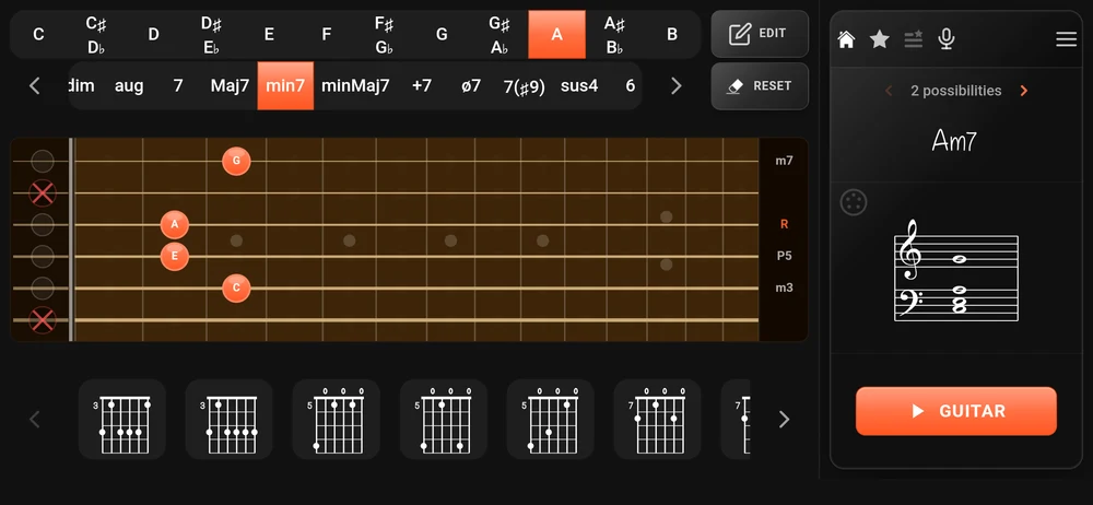 The fretboard with four notes pressed, the name Am7 on the right, and the reading count above it